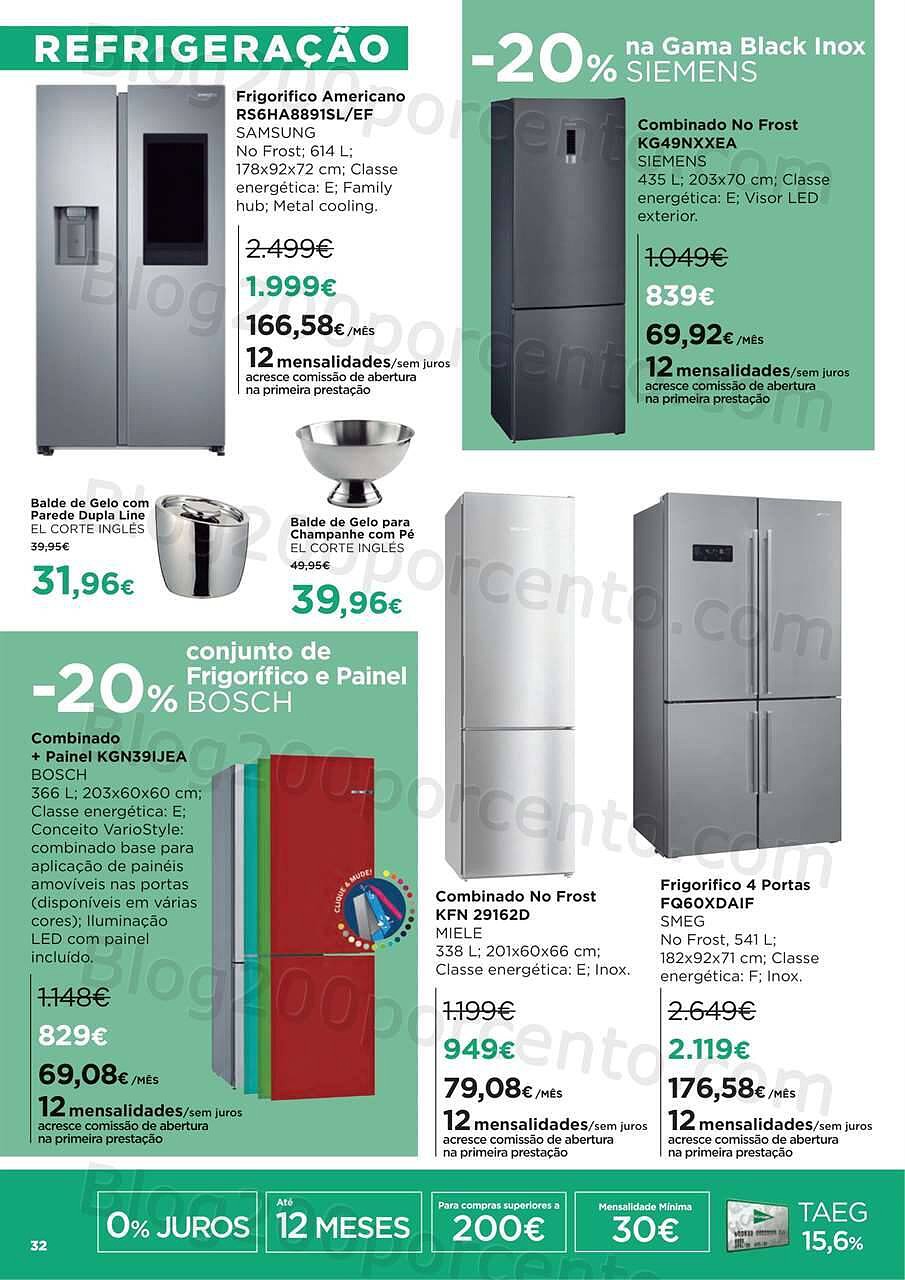 El Corte Inglés Bazar