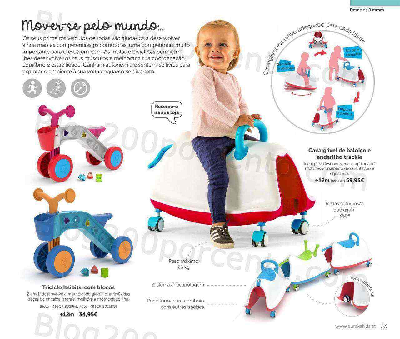 Antevisão Folheto EUREKA KIDS Natal