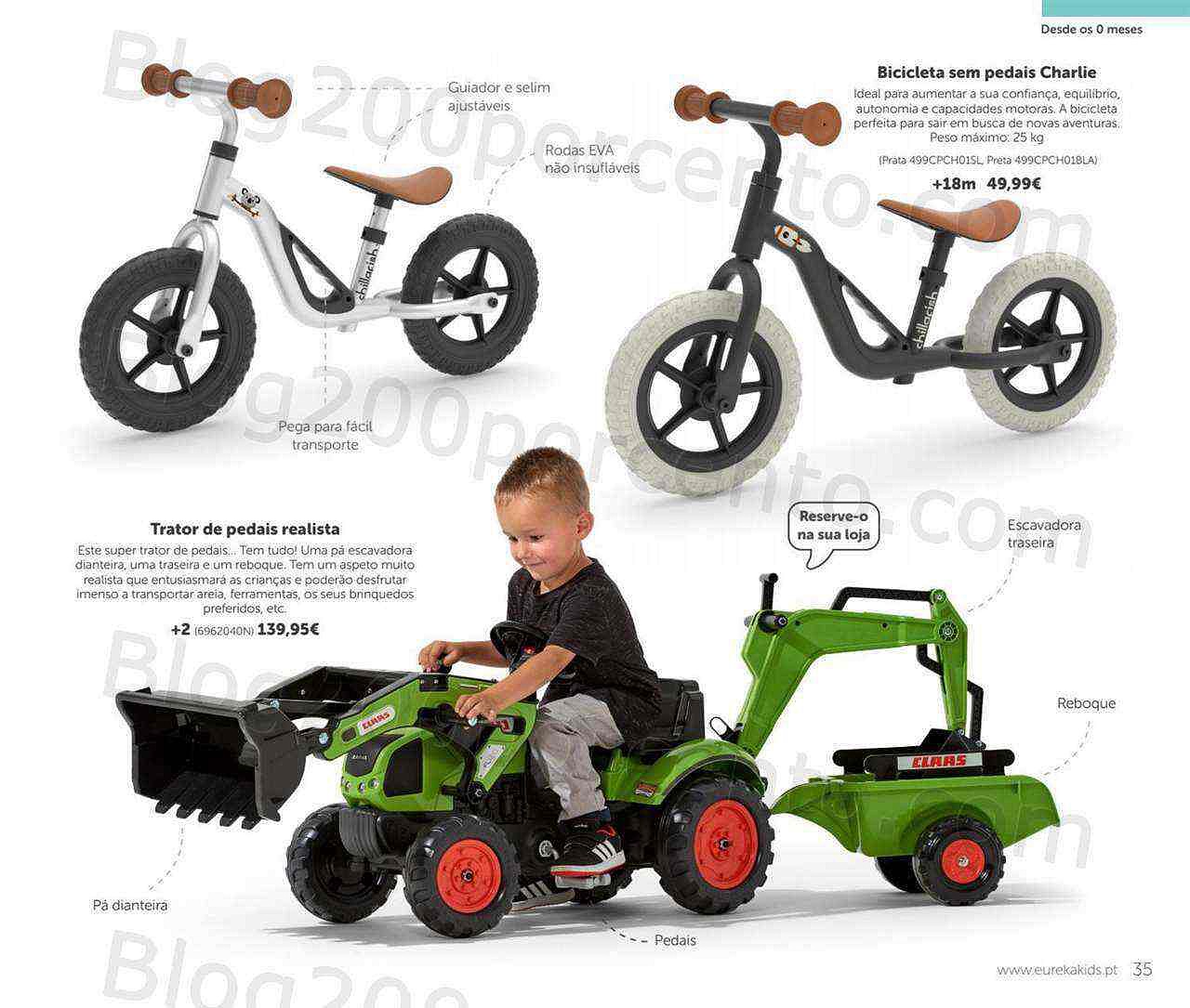 Antevisão Folheto EUREKA KIDS Natal