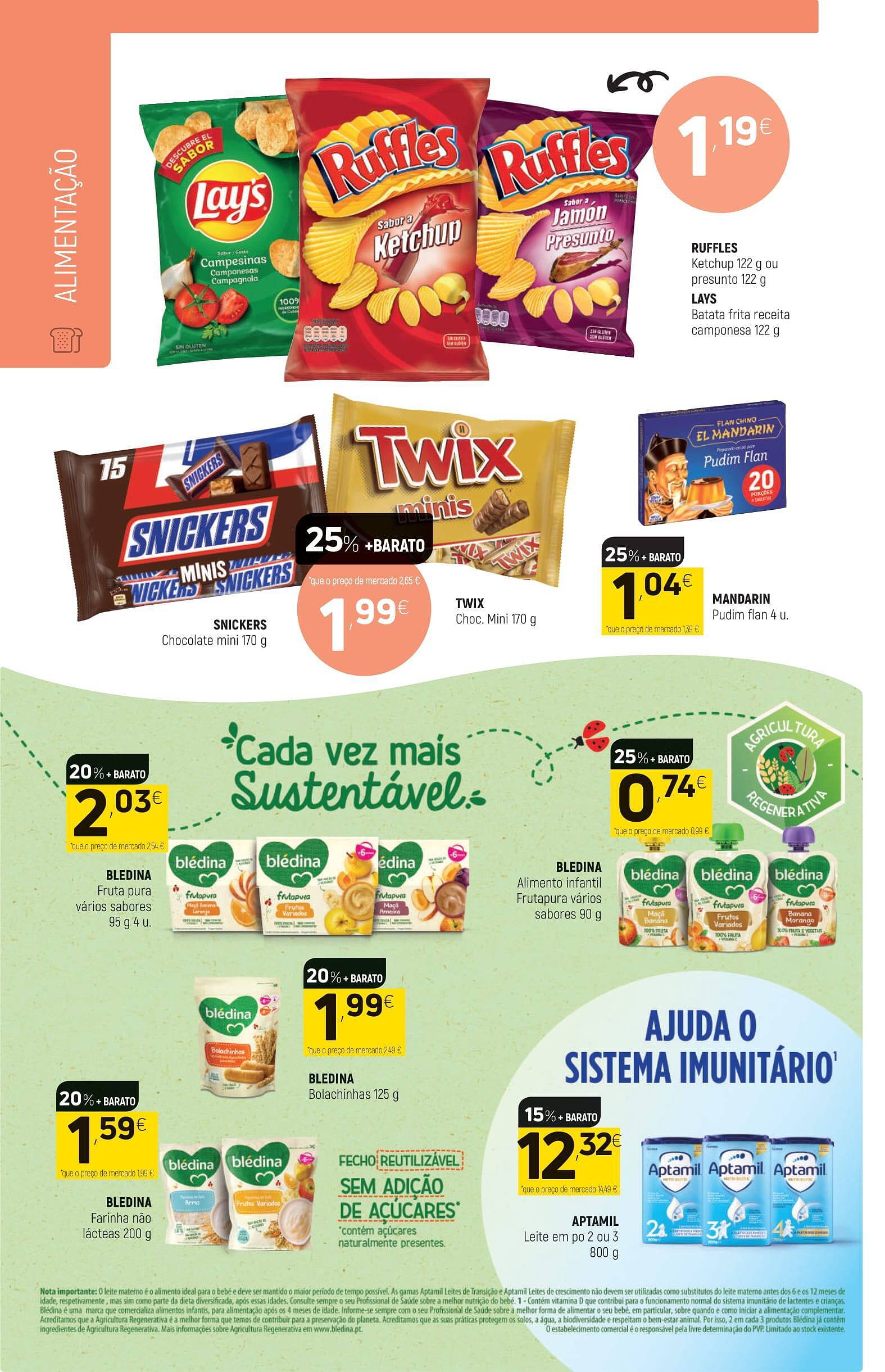 Coviran 26 outubro a 7 novembro