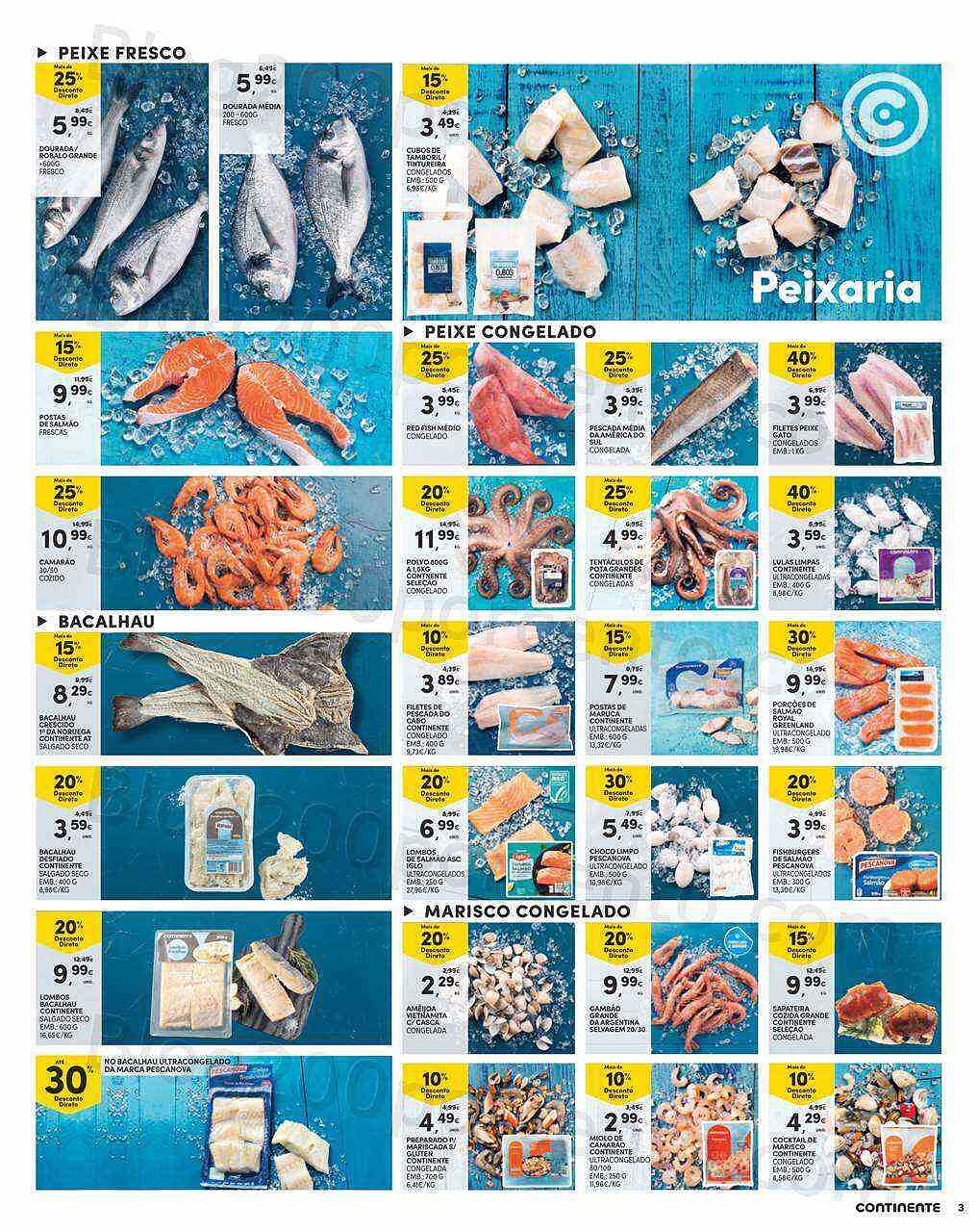 Antevisão Continente Madeira