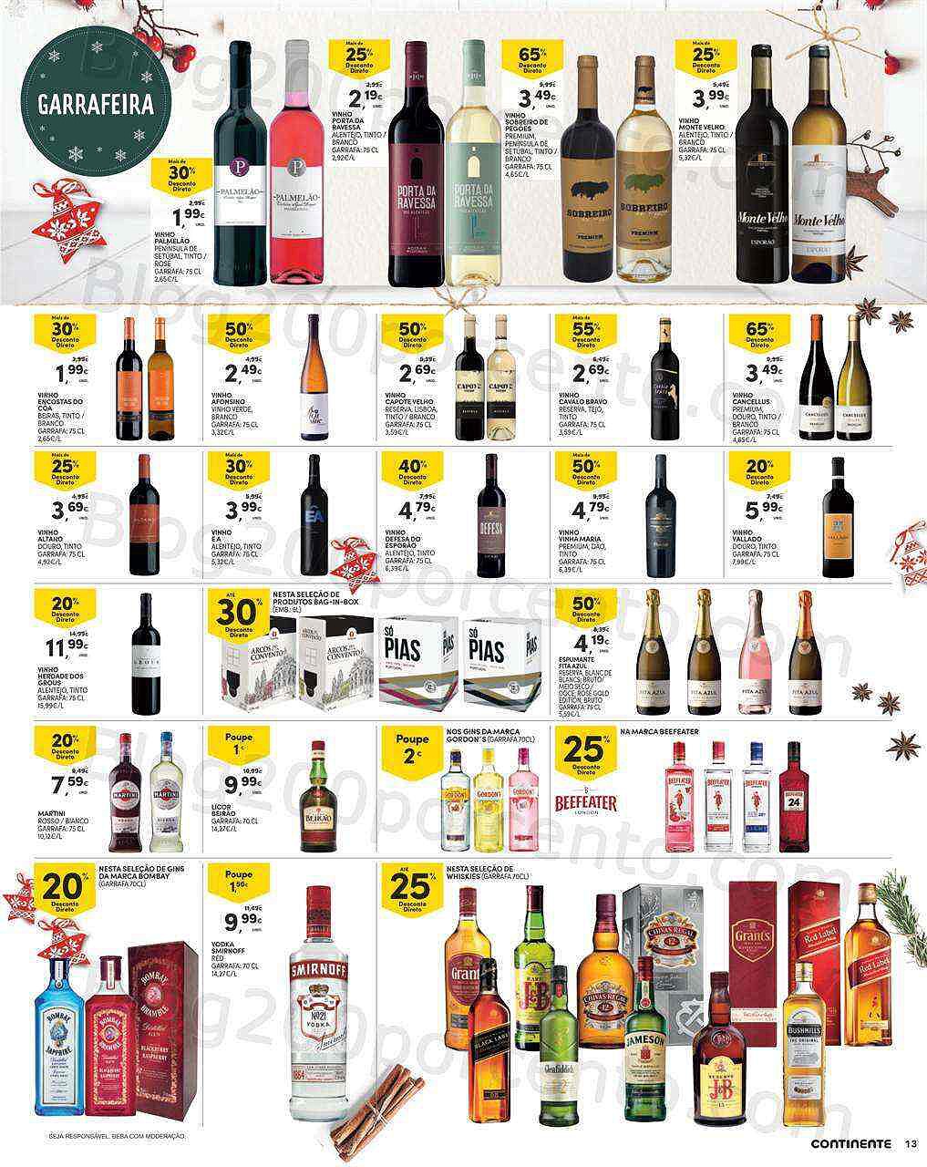 Antevisão Continente Madeira