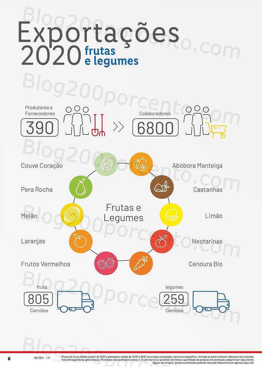 Antevisão Foheto LIDL 12 a 18 julho