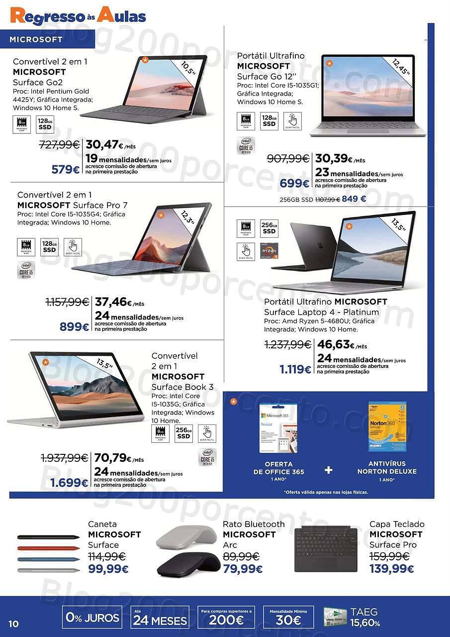 ECI Regresso Tecnologia
