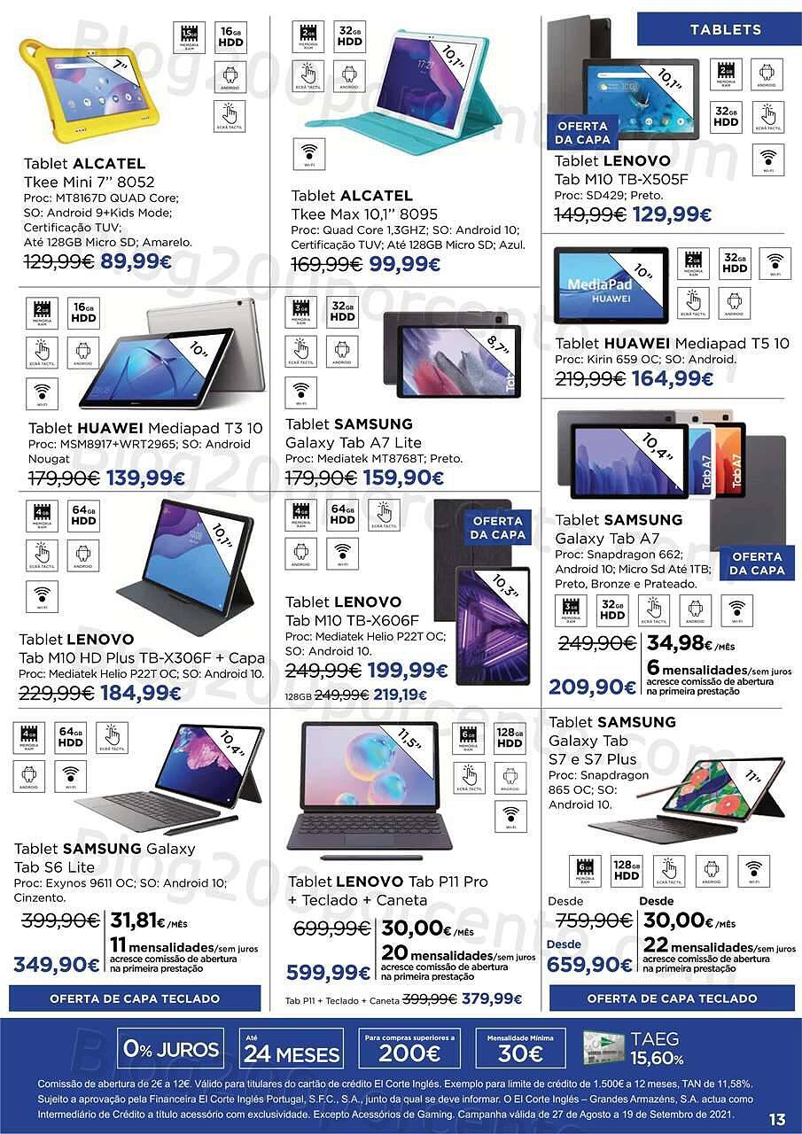 ECI Regresso Tecnologia