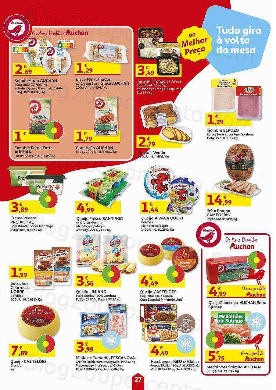 Auchan Regresso ás Aulas