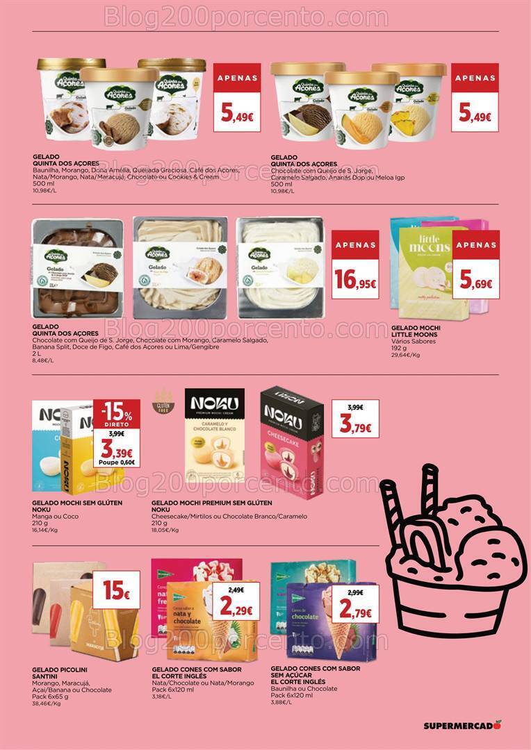 Antevisão Folheto EL CORTE INGLÉS Promoções de 12 a 25 julho