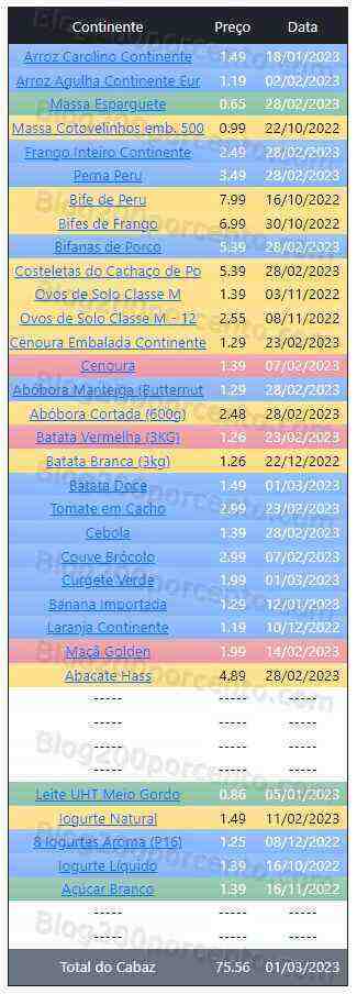 01 Promoções-Descontos-47635.jpg