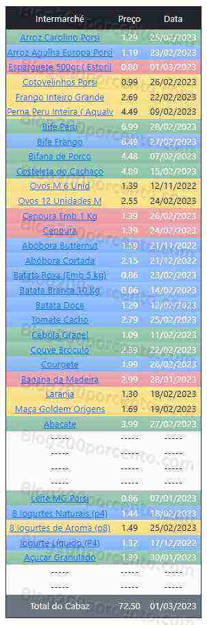 01 Promoções-Descontos-47636.jpg