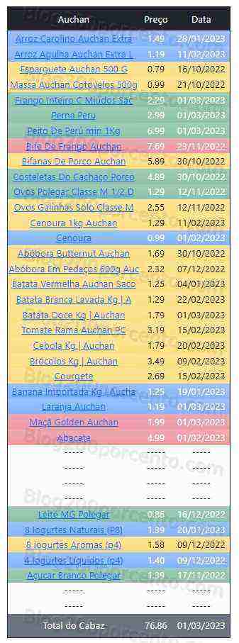 01 Promoções-Descontos-47639.jpg