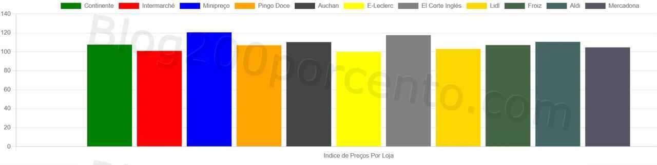 01 Promoções-Descontos-47647.jpg