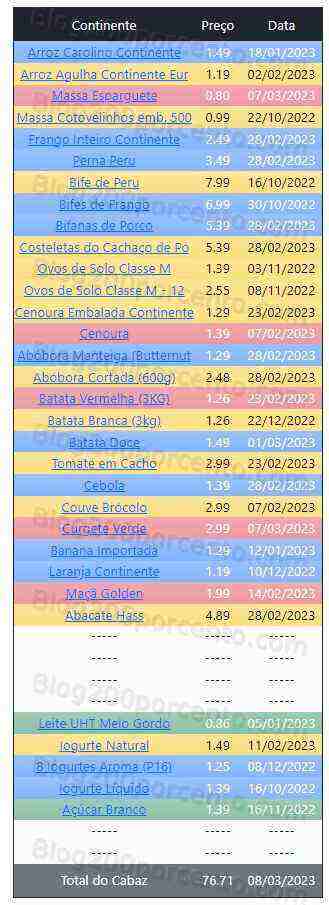 01 Promoções-Descontos-47706.jpg