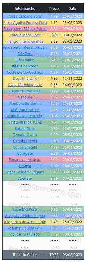 01 Promoções-Descontos-47707.jpg