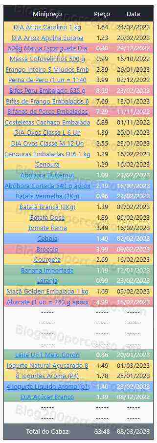 01 Promoções-Descontos-47708.jpg