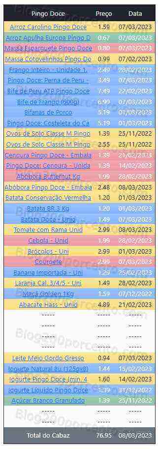 01 Promoções-Descontos-47709.jpg
