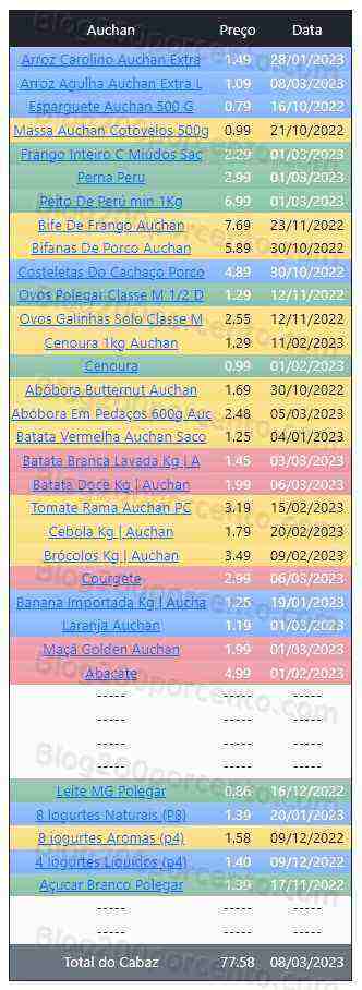 01 Promoções-Descontos-47710.jpg