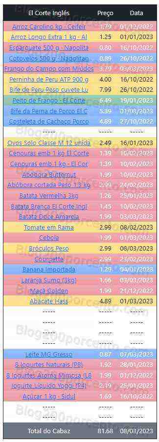 01 Promoções-Descontos-47712.jpg