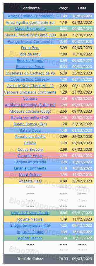 01 Promoções-Descontos-47722.jpg