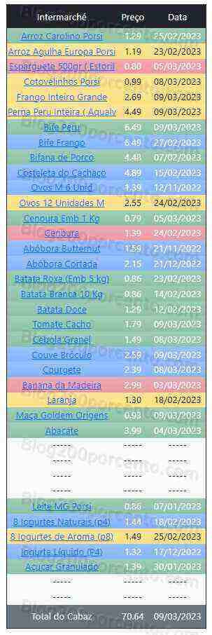 01 Promoções-Descontos-47723.jpg