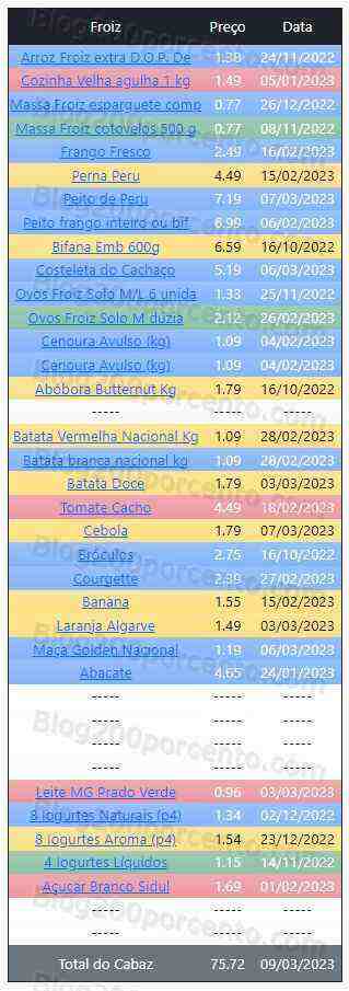 01 Promoções-Descontos-47729.jpg