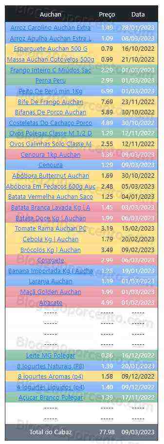 01 Promoções-Descontos-47736.jpg