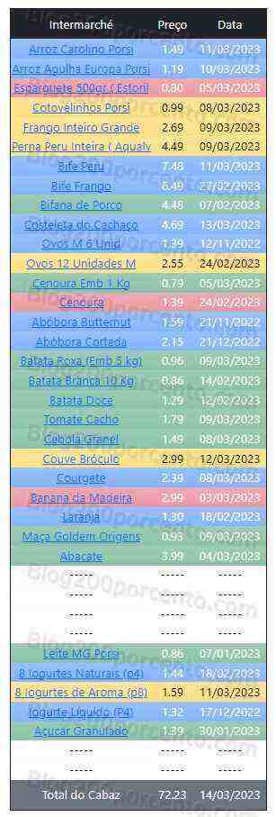 01 Promoções-Descontos-47752.jpg