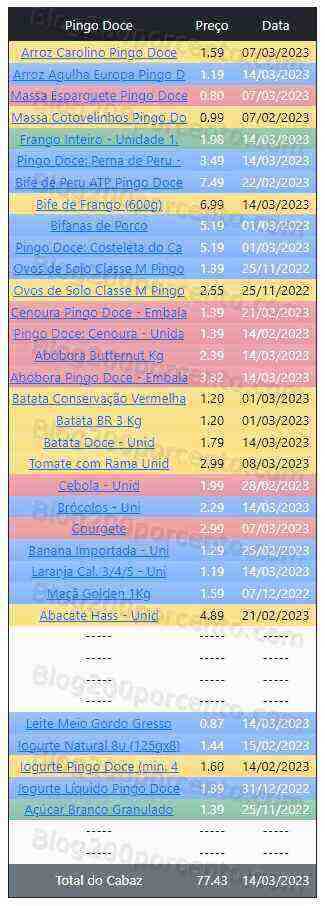 01 Promoções-Descontos-47754.jpg