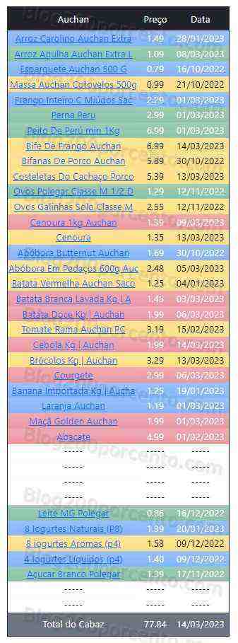 01 Promoções-Descontos-47755.jpg