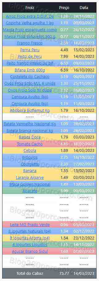 01 Promoções-Descontos-47758.jpg