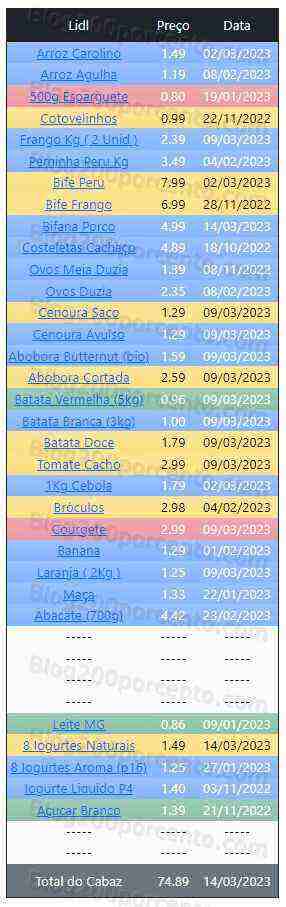 01 Promoções-Descontos-47759.jpg