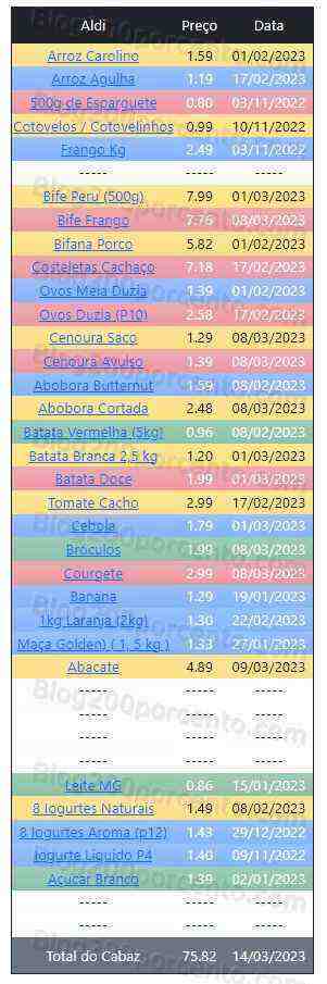 01 Promoções-Descontos-47760.jpg