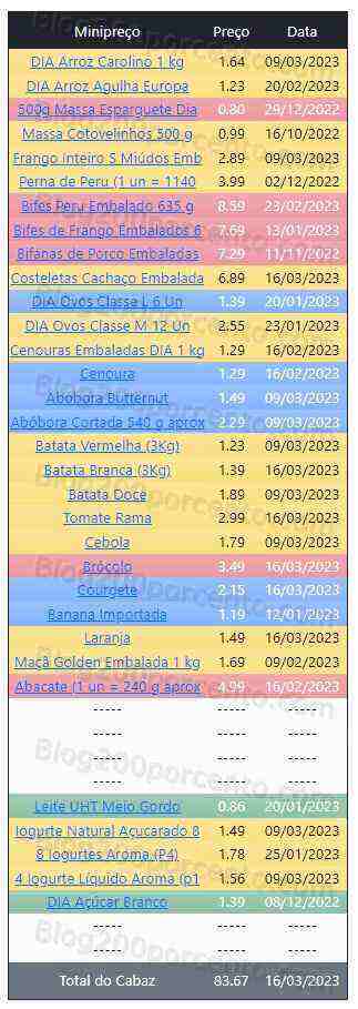 01 Promoções-Descontos-47771.jpg