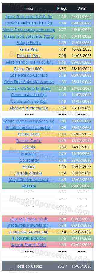 01 Promoções-Descontos-47777.jpg