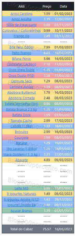 01 Promoções-Descontos-47778.jpg