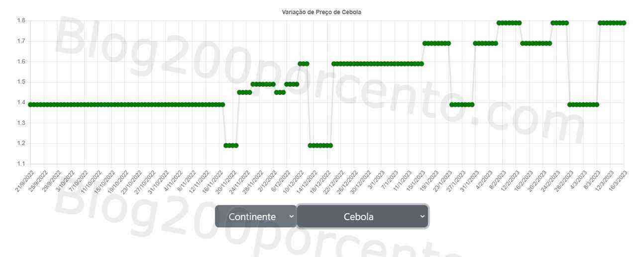 01 Promoções-Descontos-47781.jpg