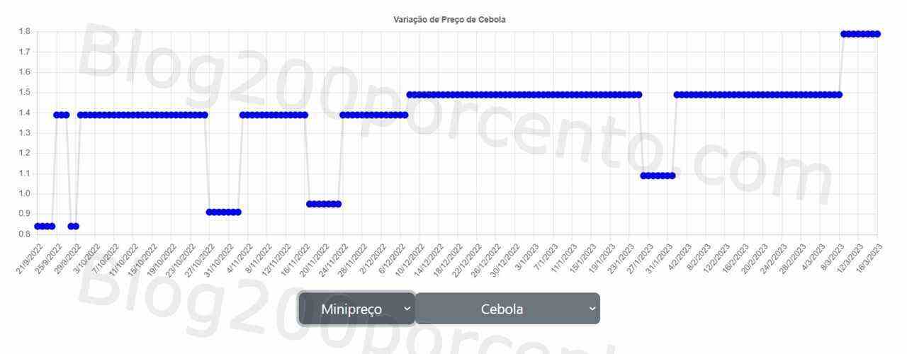 01 Promoções-Descontos-47783.jpg