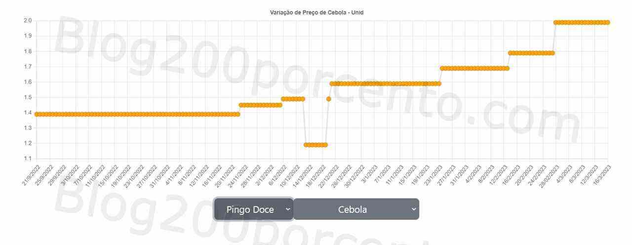 01 Promoções-Descontos-47784.jpg