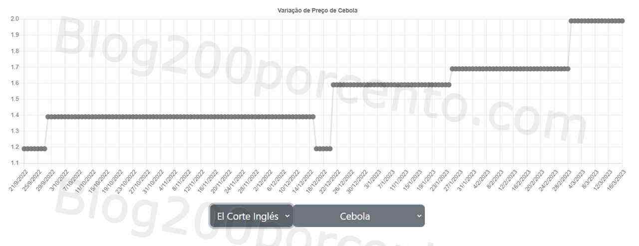 01 Promoções-Descontos-47787.jpg