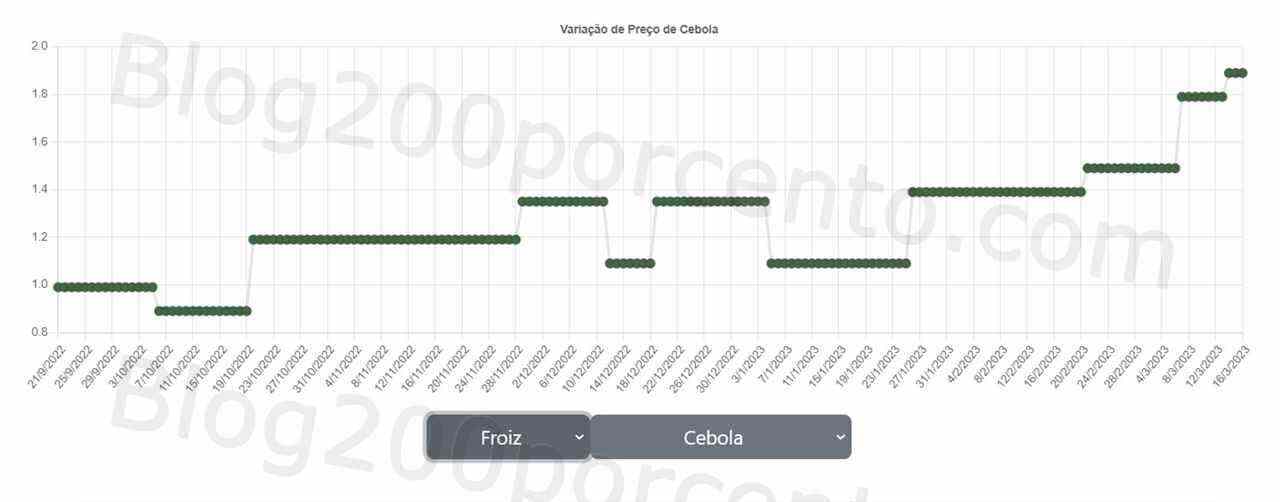 01 Promoções-Descontos-47789.jpg