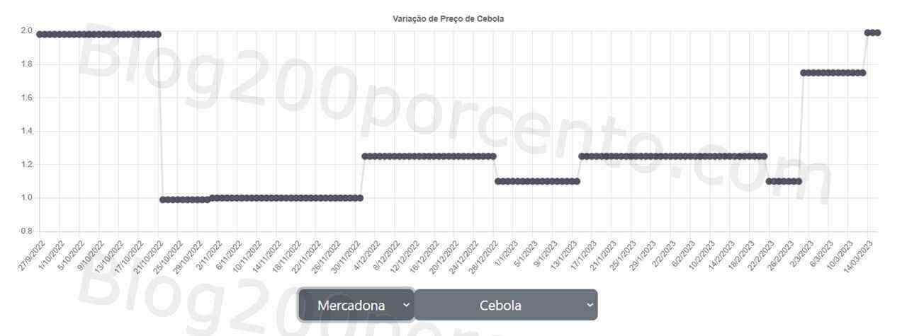 01 Promoções-Descontos-47791.jpg