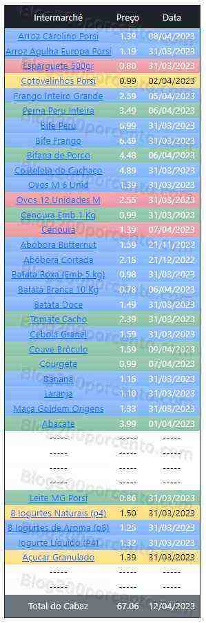 01 Promoções-Descontos-48006.jpg