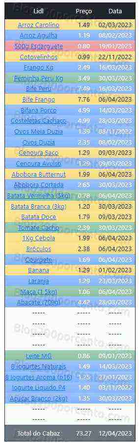 01 Promoções-Descontos-48013.jpg