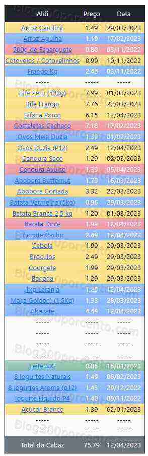 01 Promoções-Descontos-48014.jpg