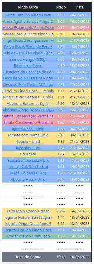 01 Promoções-Descontos-48565.jpg