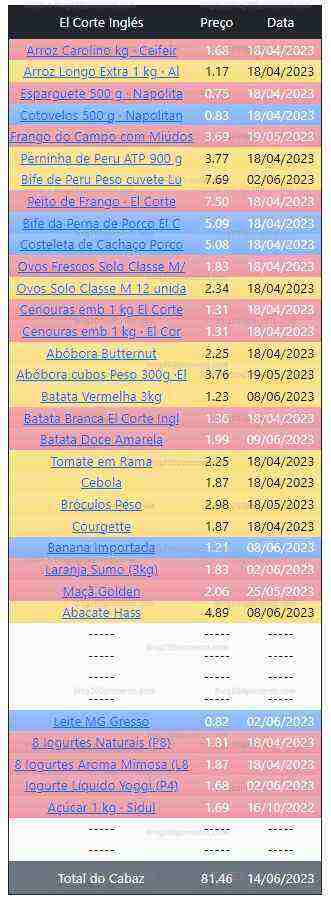 01 Promoções-Descontos-48567.jpg