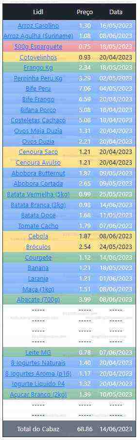 01 Promoções-Descontos-48570.jpg