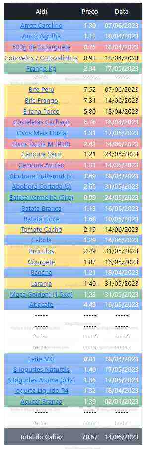 01 Promoções-Descontos-48571.jpg