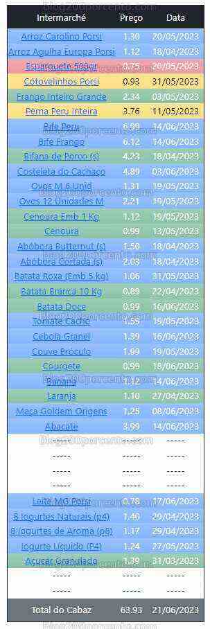 01 Promoções-Descontos-48631.jpg