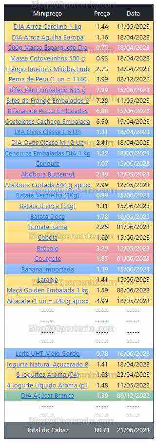 01 Promoções-Descontos-48632.jpg