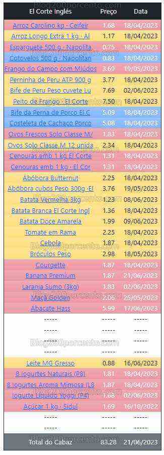 01 Promoções-Descontos-48635.jpg